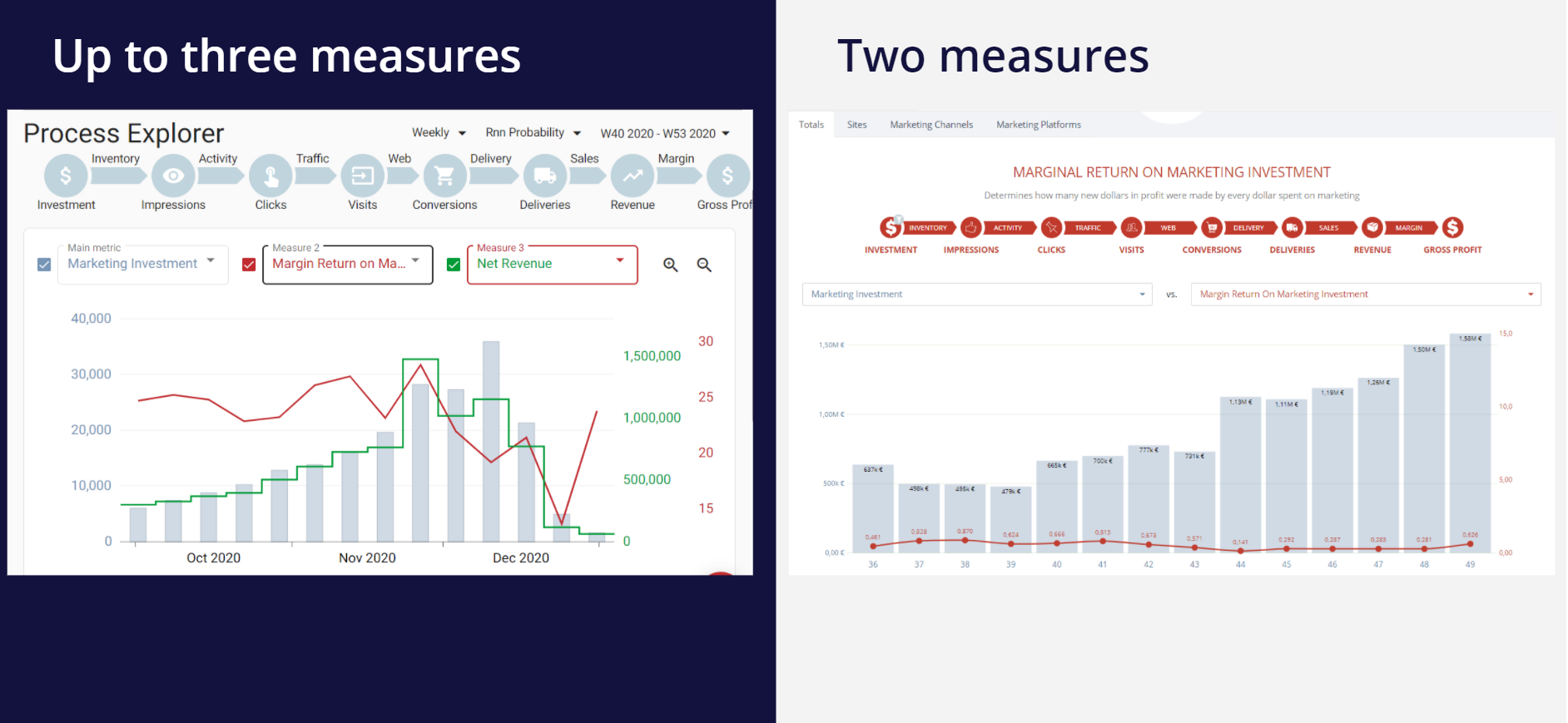 new process explorer