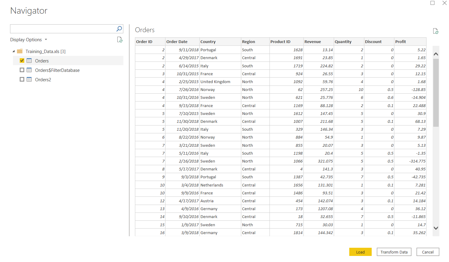 The Power BI Navigator shows what is being imported